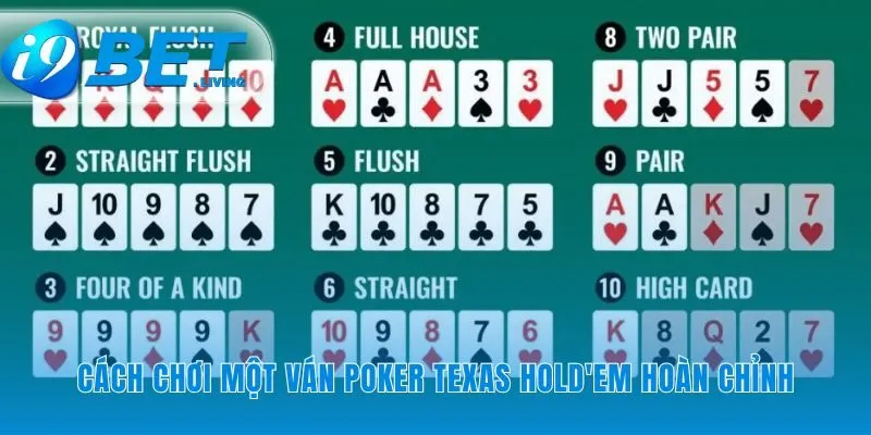 Bốn hồi của một trận đấu trí đỉnh cao